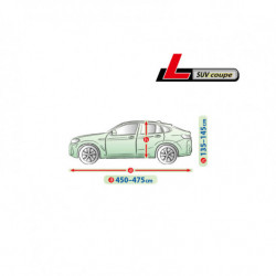 Plachta na auto RENAULT Arkana SUV - Garage