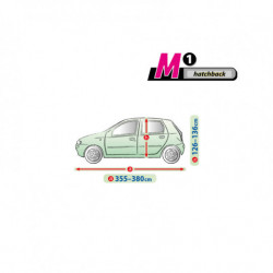 Plachta na auto RENAULT Twingo hatchback - Premium