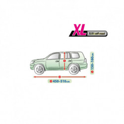 Plachta na auto SSANG-YONG Kyron SUV - Premium