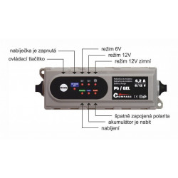 Nabíječka mikroprocesor PB/GEL 4,2A (max 120Ah)