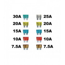 Poistky nožové sada  MAXI 10ks