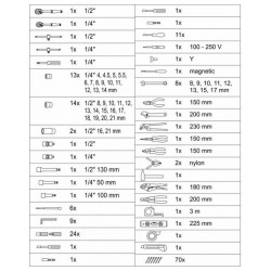 Kufor náradie 186 dielov, AL konštrukcie KRAFT SUITE