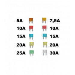 Poistky mini sada 10ks