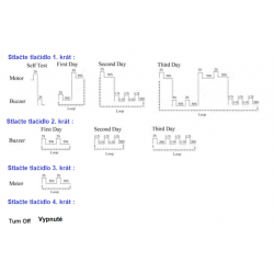 Plašič krtkov, hlodavcov, plazov, mravcov a divej zveri s modrým svetlom