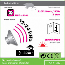 Plašič myší a hlodavcov V2